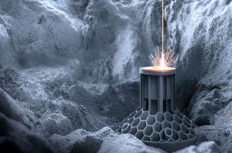 IMPACT OF ADDITIVE MANUFACTURING