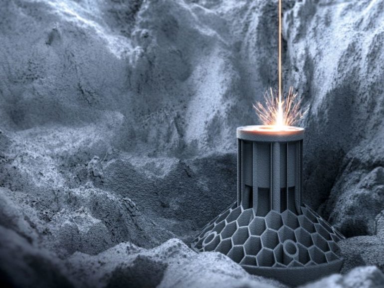 IMPACT OF ADDITIVE MANUFACTURING